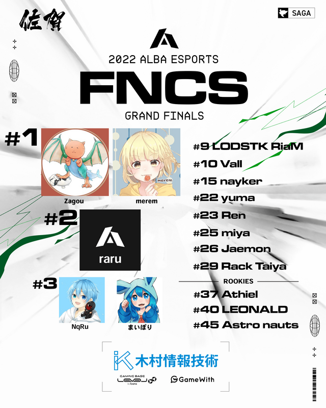 FNCS GRAND FINALS